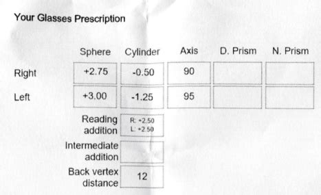 understanding boots glasses prescription